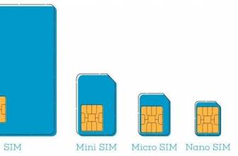 Mika-on-esim-ja-mihin-sita-kaytetaan