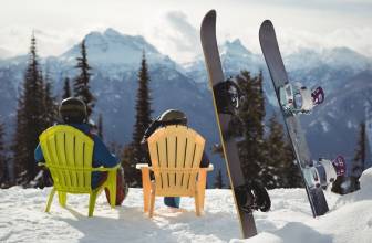 10 vinkkiä huolettomaan hiihtolomareissuun